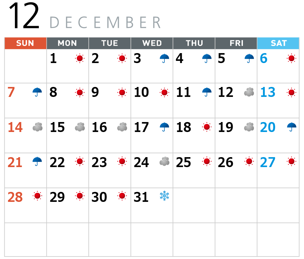 12月